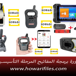 المرحلة التأسيسية